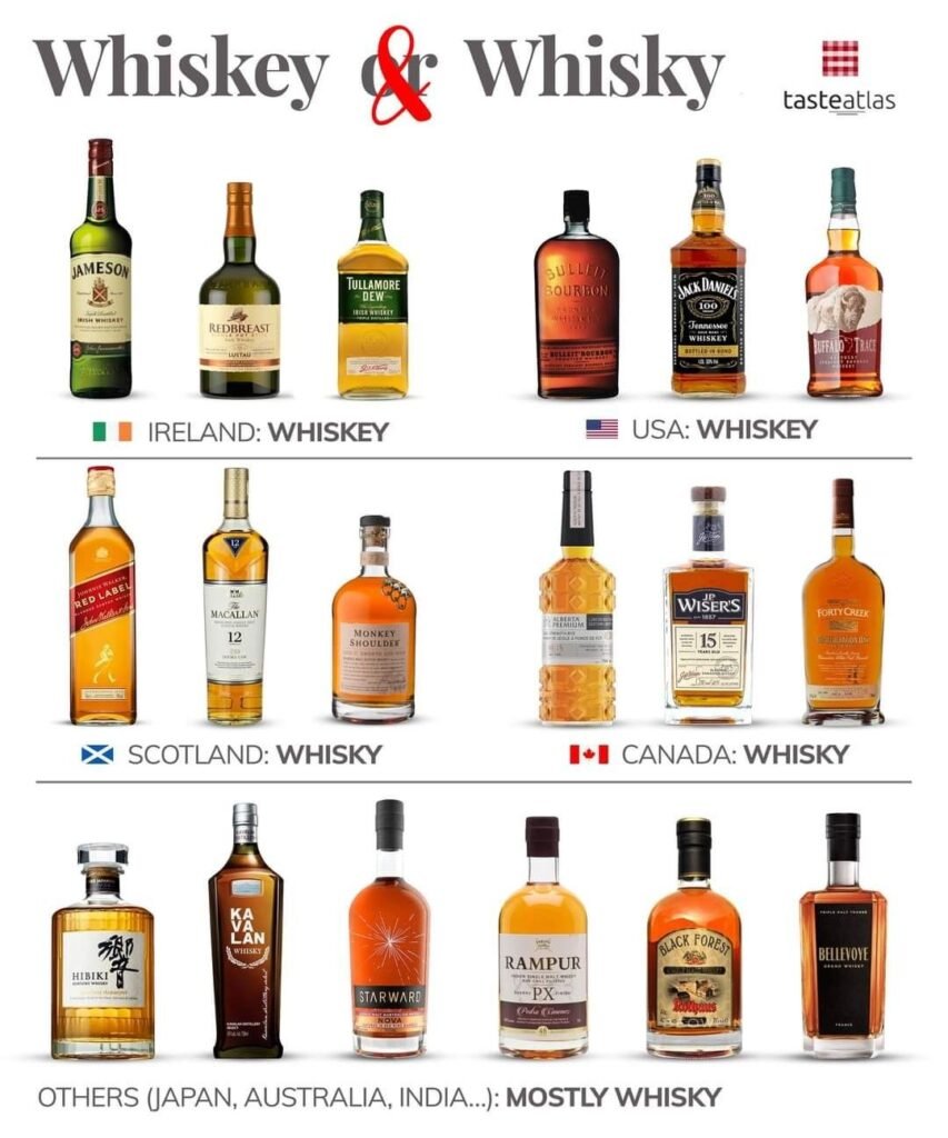 10_of_the_best_whiskies